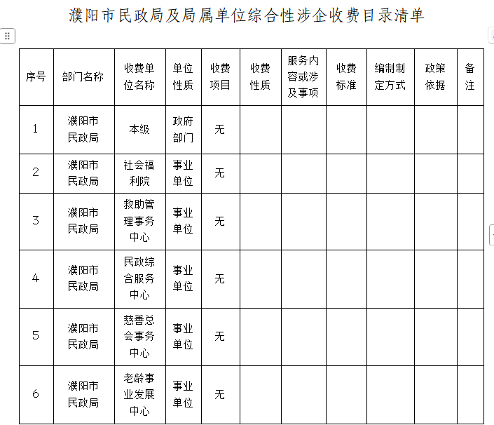 信誉好的博彩平台